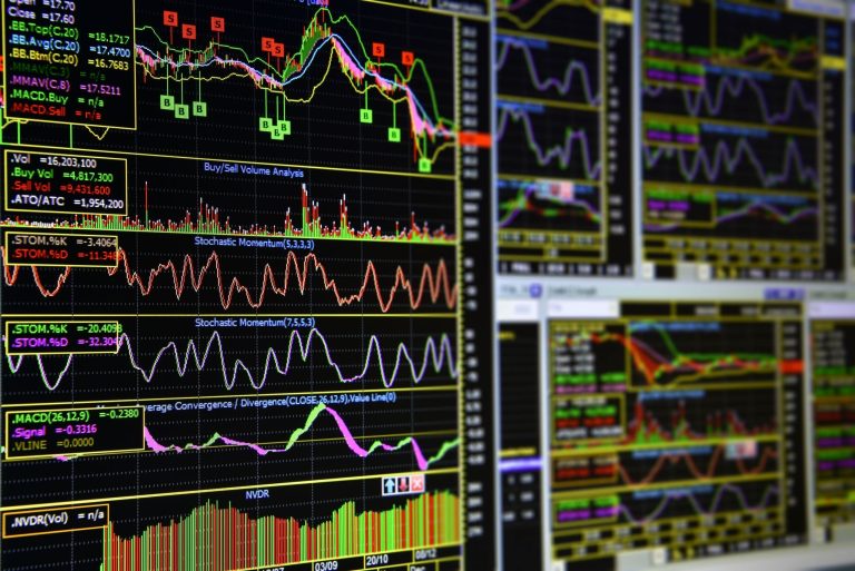 technical financial analysis