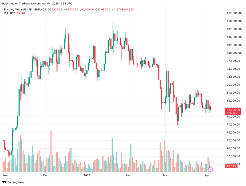 bitcoin_aea7b5 bitcoin