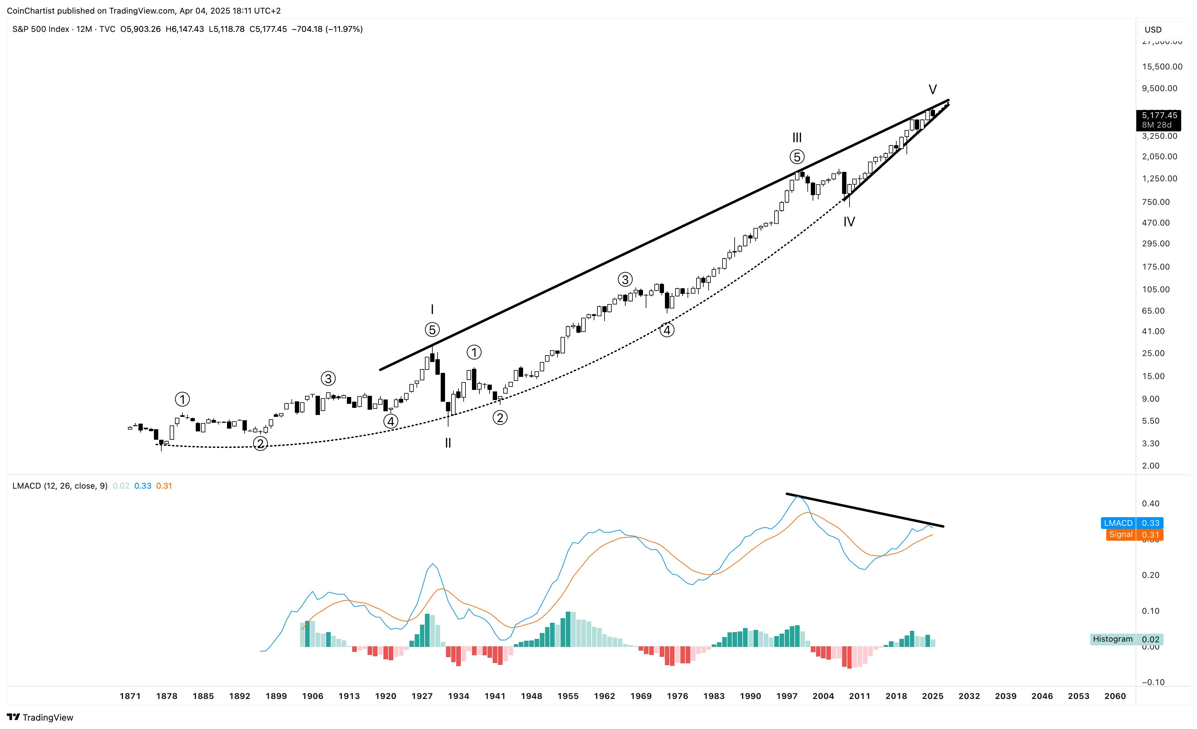 gntcw1lxmams7fu Image