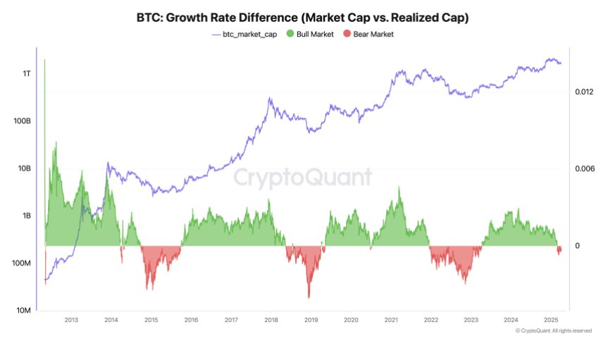 gnx8v5raoaavukg Bitcoin