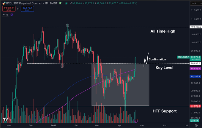 gpnblzfwiaa4miw Bitcoin