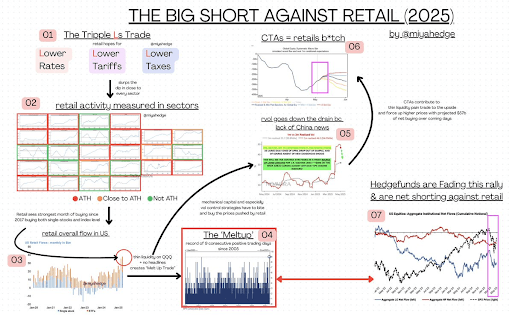 bitcoin-chart-from-miya Bitcoin