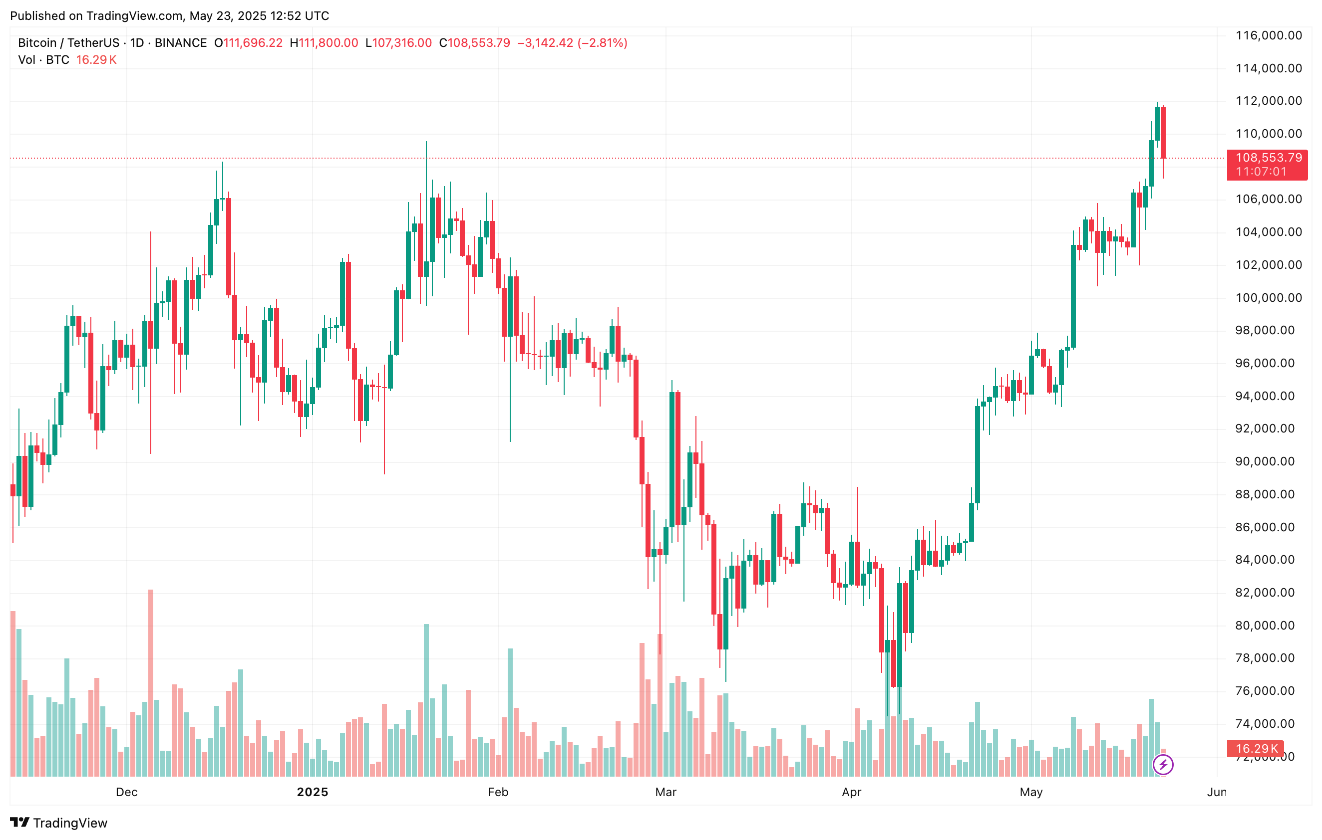 bitcoin_1f3783 bitcoin