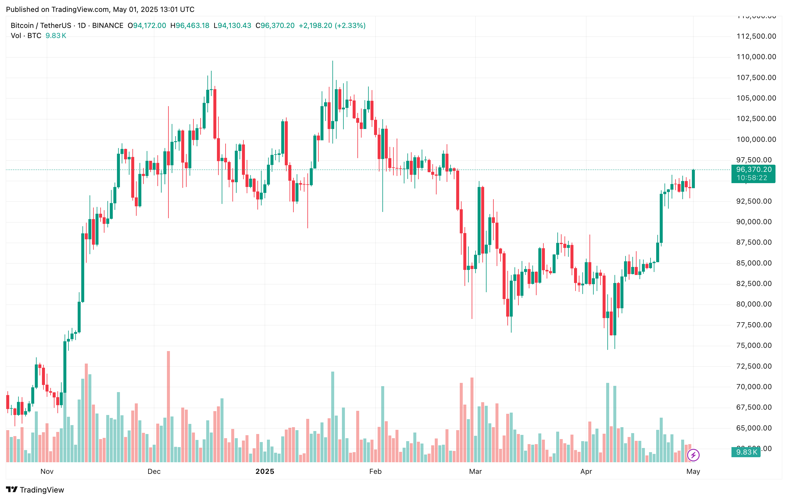 bitcoin_28b6bc bitcoin