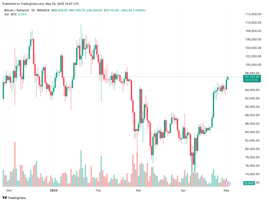 bitcoin_fb602e bitcoin