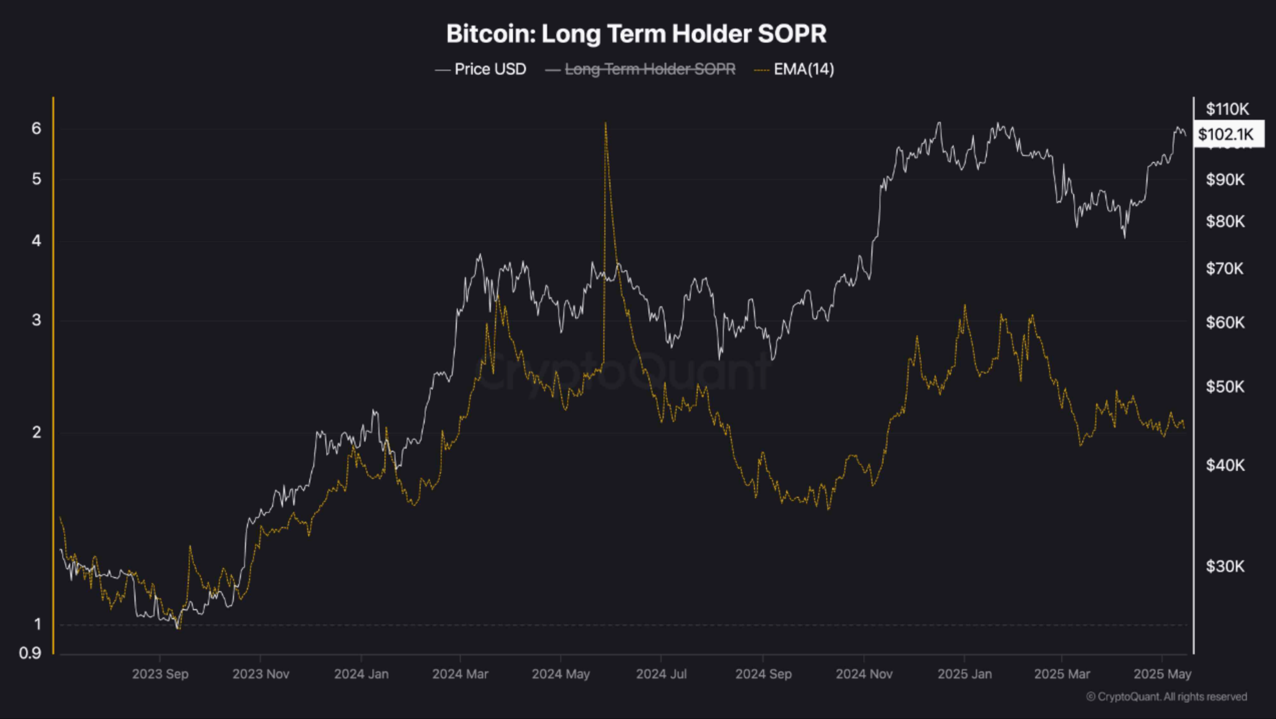 cq1_c617de bitcoin