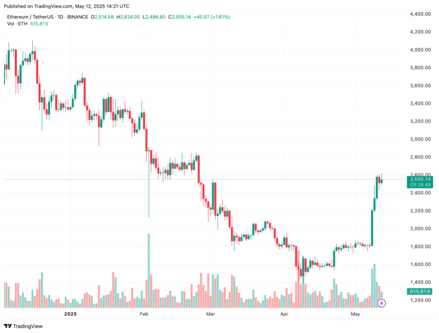 ethereum_c59f23 ethereum