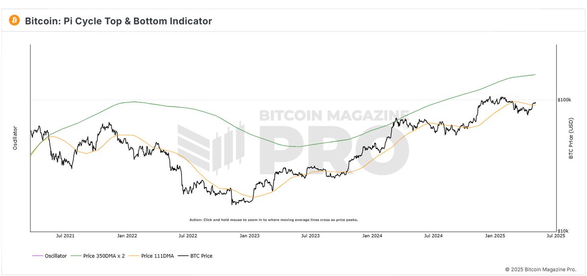 gp-dcgzxsaarfh Bitcoin