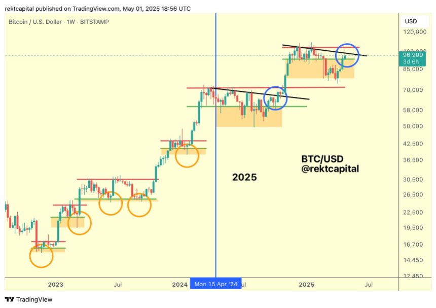 gp4t4fqwoaaotge bitcoin
