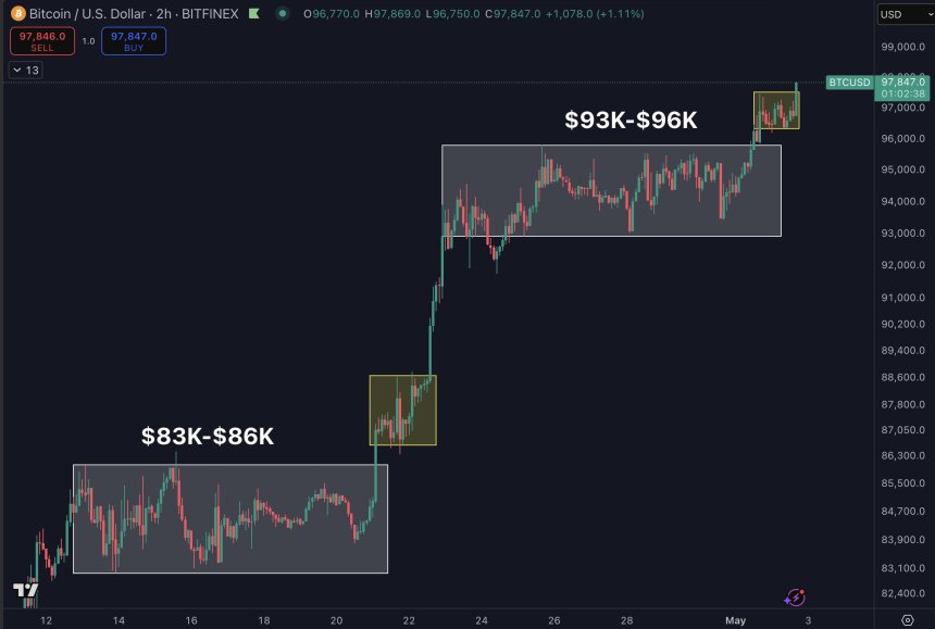 gp886jewiaap45c bitcoin