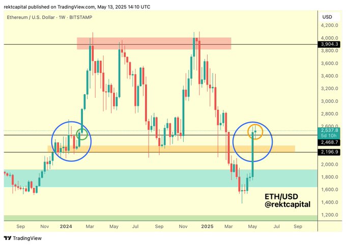 gq1bta1wcaastnj Ethereum