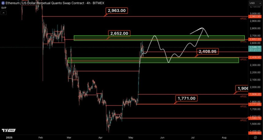 gq1ijp6xkaan7ee Ethereum