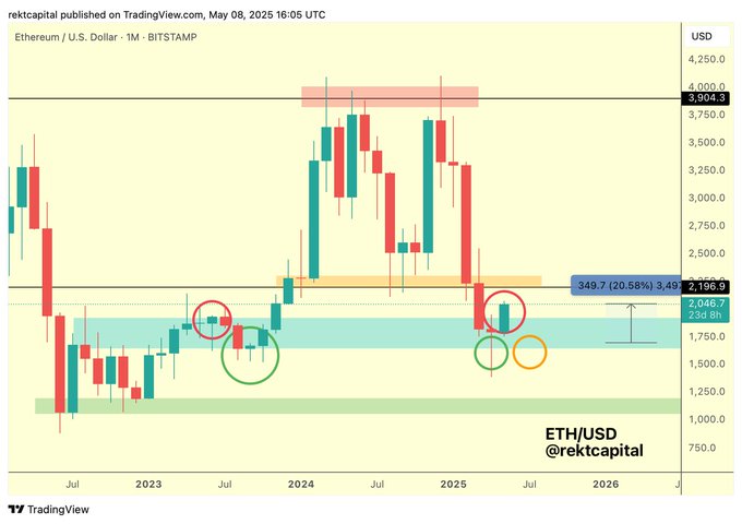 gqcilrzw0amnyqv Ethereum
