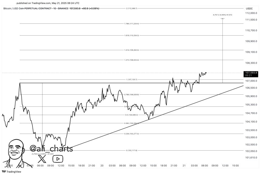 grc99pyxoaaaumb Bitcoin