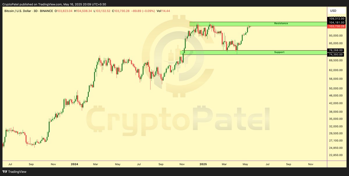 grfjeoibuaa3imw Bitcoin