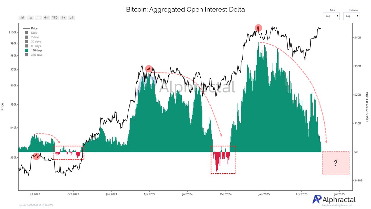 grkvt98x0ae98_x Bitcoin price
