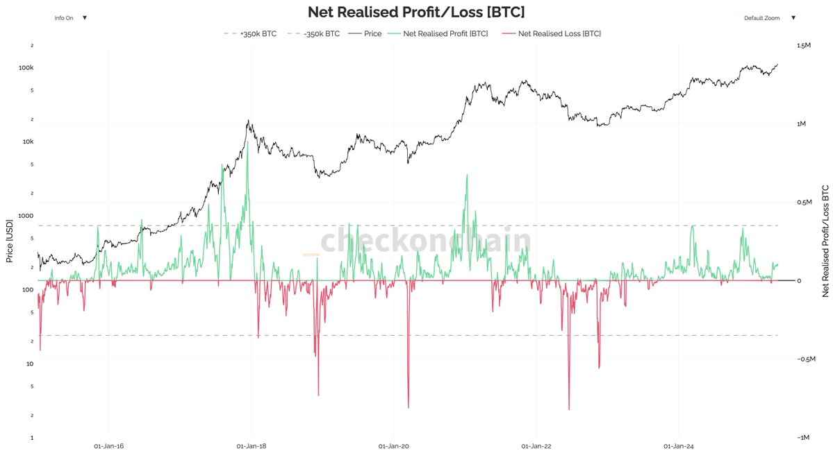 grp0ndhxiaa6p-_ Bitcoin