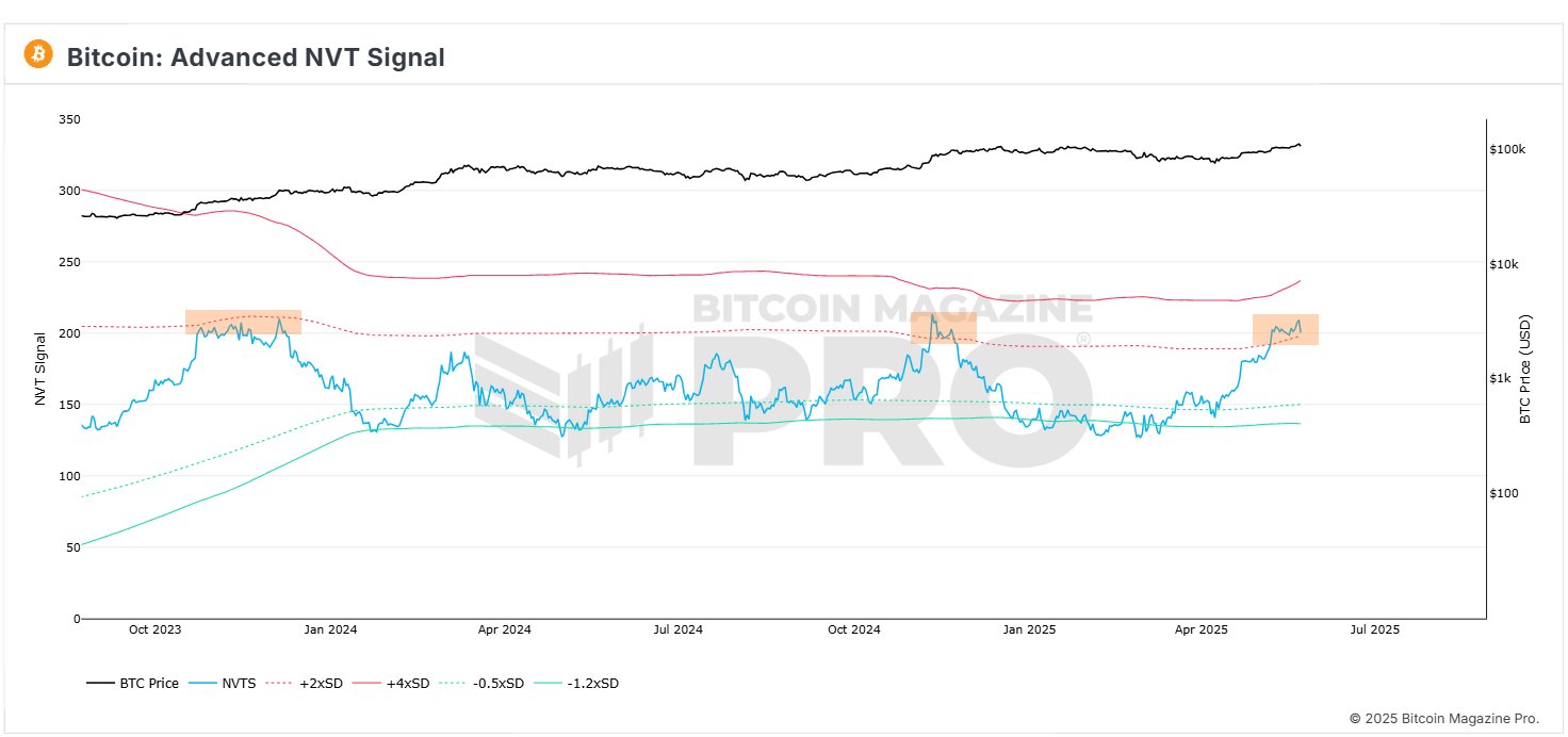 grvipcvwkaapzrv Bitcoin