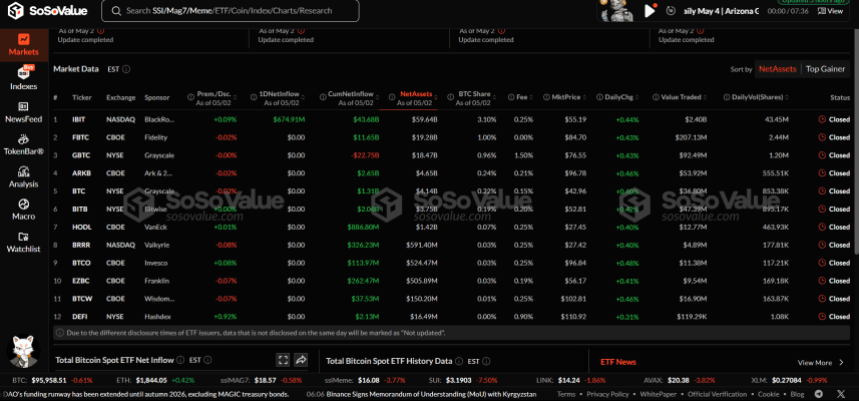 screenshot-52 Bitcoin