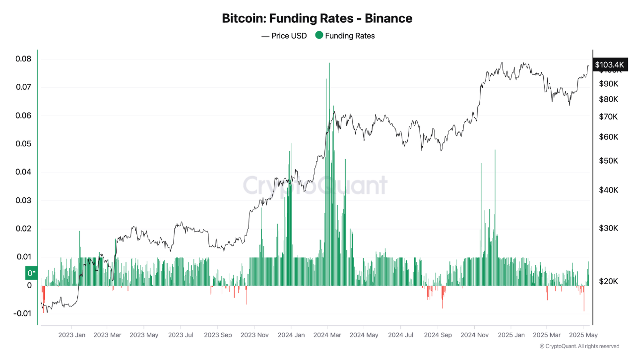 vvkpzd_e2a81f3c99c47ffd4406b2c2e9ab3753b9fae3efc63b607a3406a0848a159be4 Bitcoin