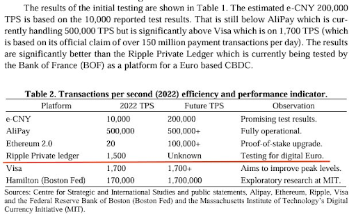 xrp-chart-from-remi-relief XRP
