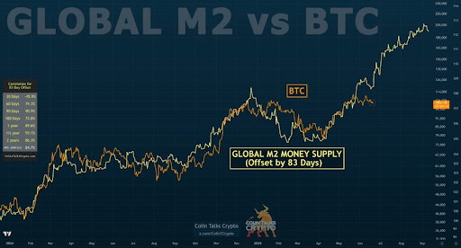 bitcoin-chart-from-colin-1 Bitcoin