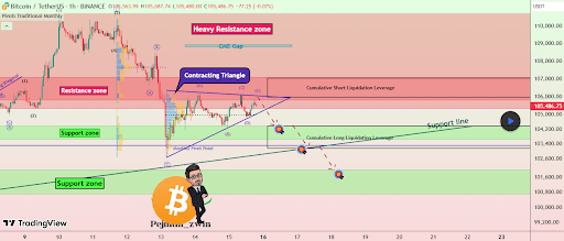 bitcoin-chart-from-pejman-zwin Bitcoin