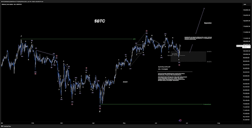 bitcoin-chart-from-xforceglobal-1 Bitcoin