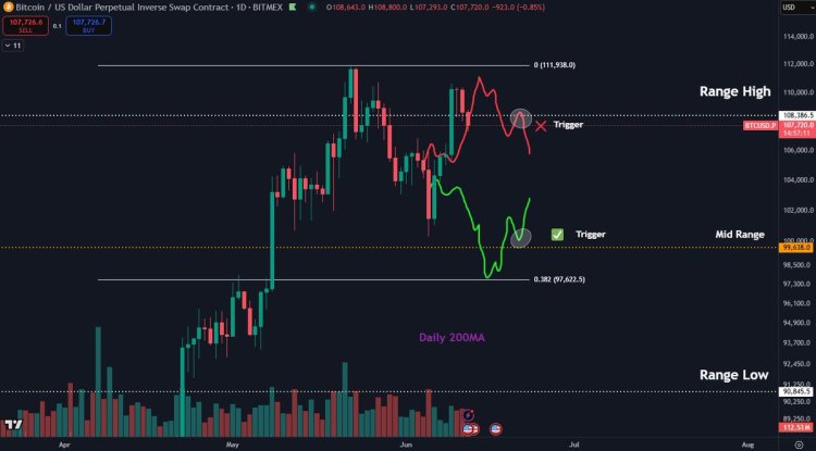 bitcoin-price-btc-btcusdt-chart-2 bitcoin price btc btcusdt chart 2