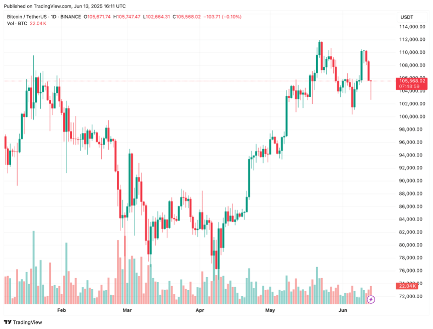bitcoin_760787 bitcoin