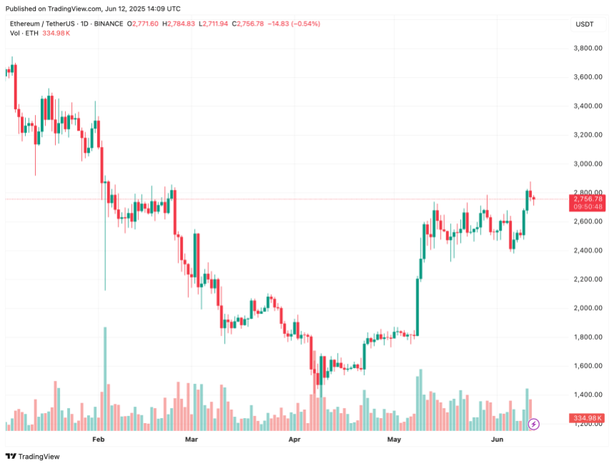 ethereum_31d4c3 ethereum