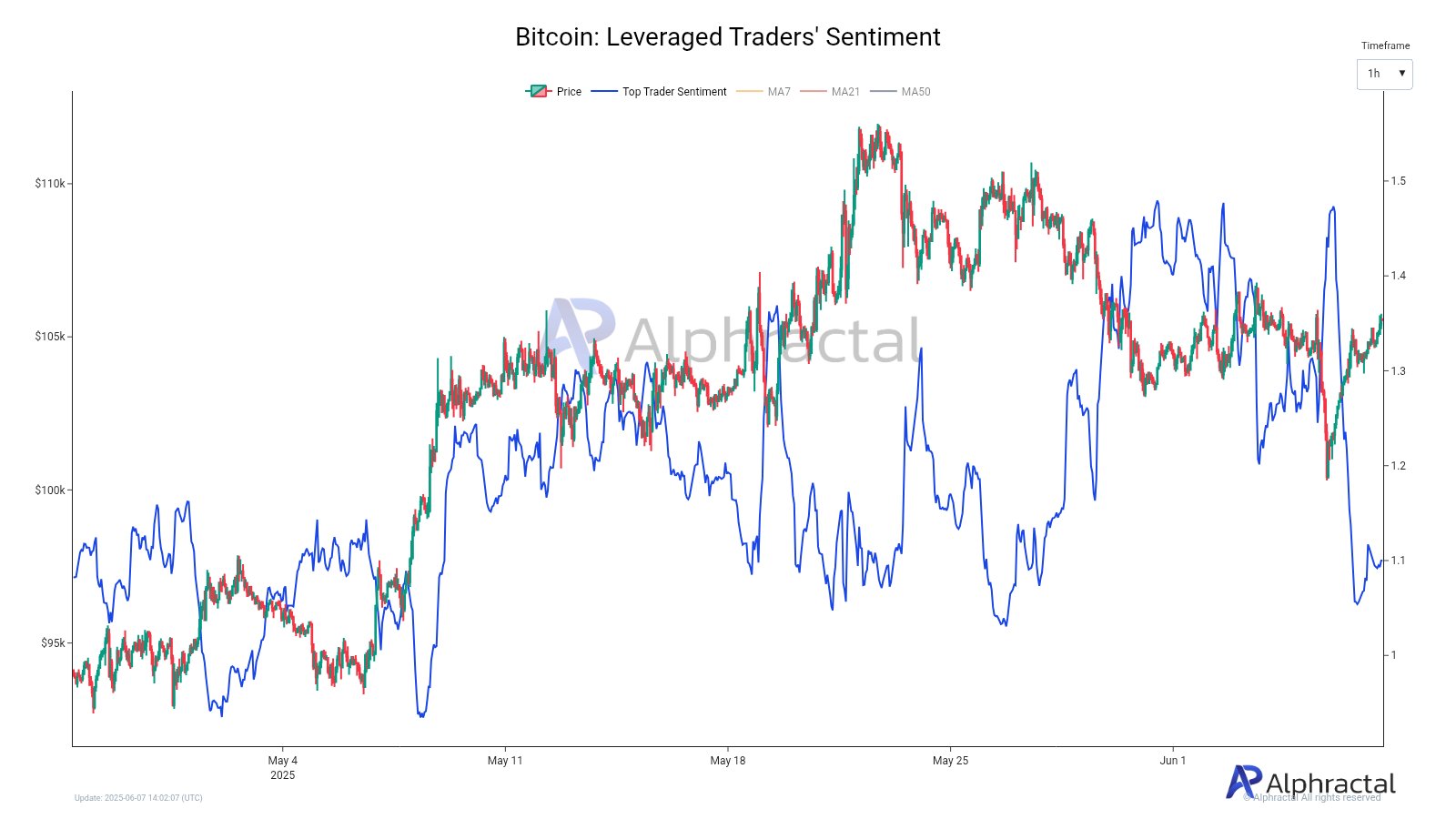 gs2r98zxcaa2nzw Bitcoin
