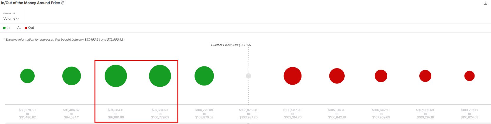 gswg6hfwuaa_xwo Bitcoin price