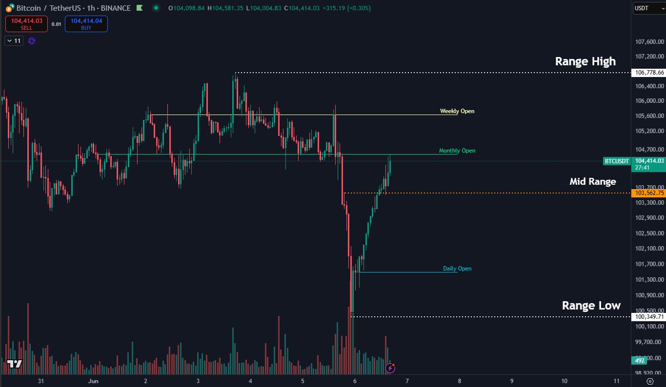 gsxg1jrxeaajhhp Bitcoin