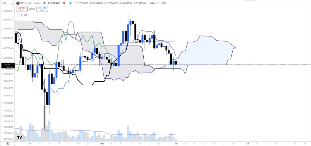 gsxhh_awiaacj5e Bitcoin price analysis