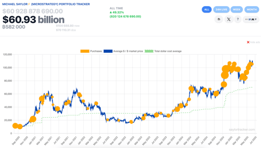 gthi7s_xqaarvpq Bitcoin