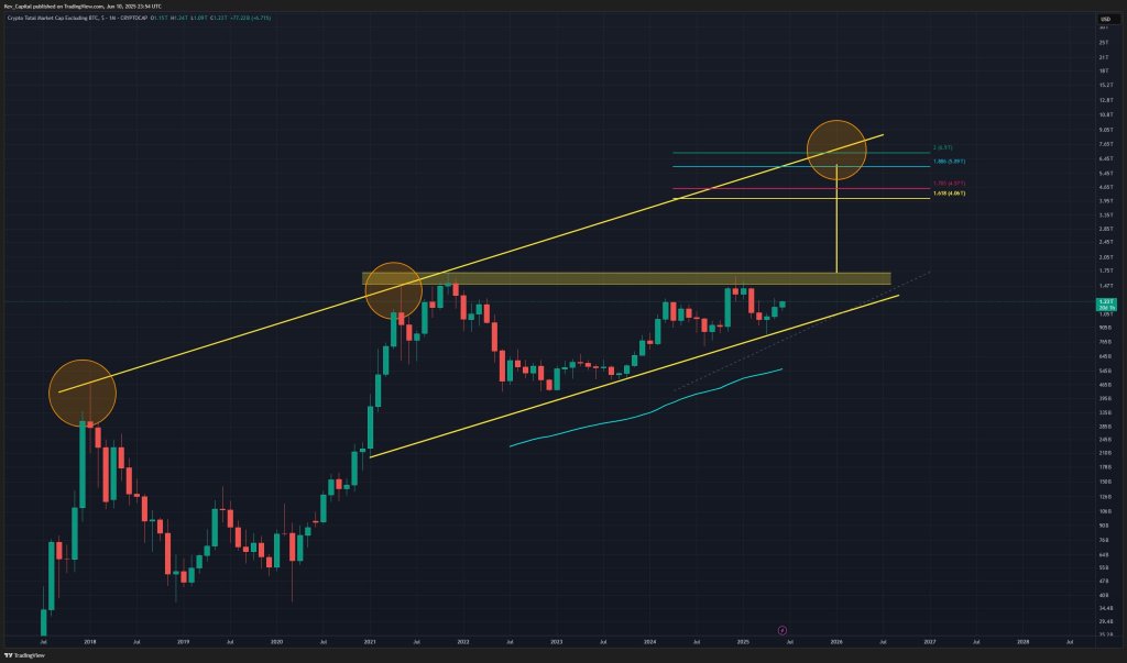 gtht5xyx0aeacvi TOTAL 2 analysis