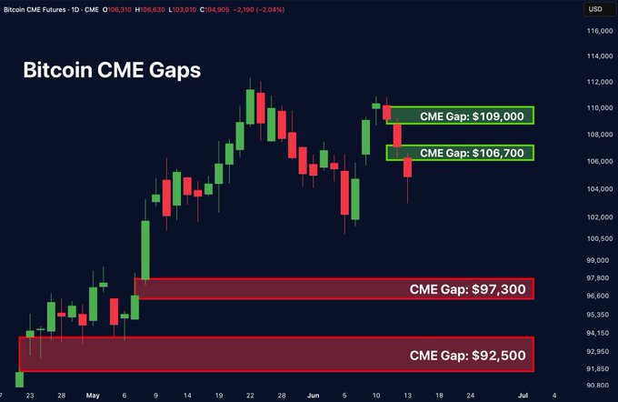 gtttt2uwqaaxv7y Bitcoin