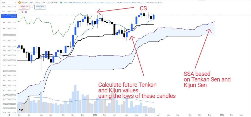 gucnycbxkaarljp-1 Bitcoin price analysis