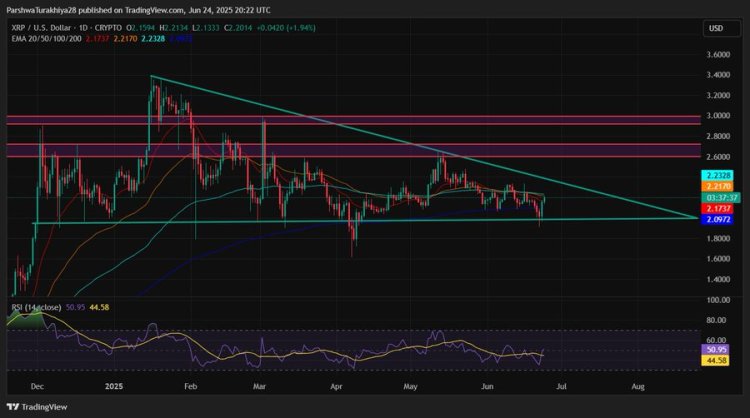 gupeb02xoaanmrs XRP