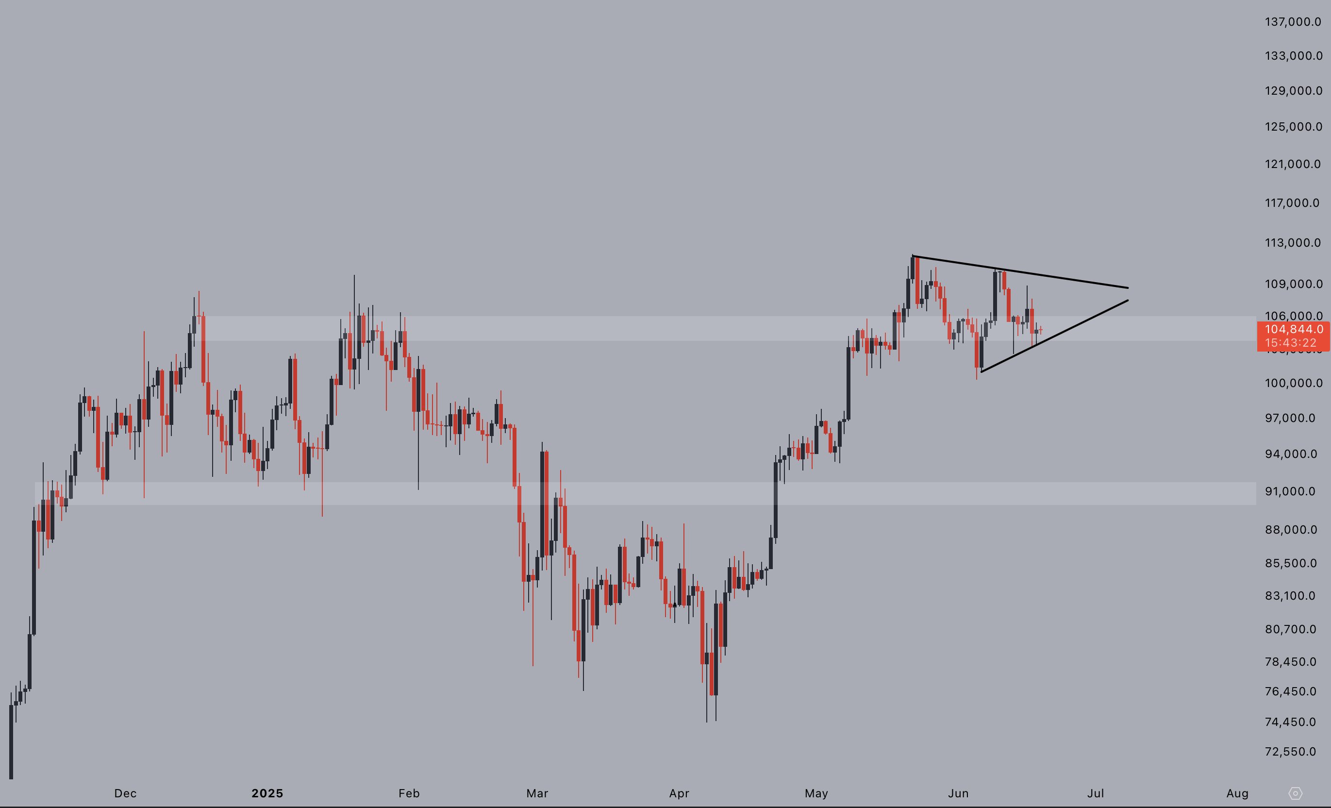 img2 bitcoin