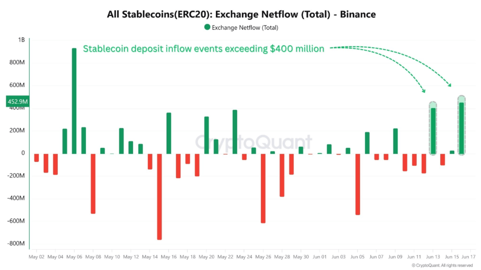 screenshot-2025-06-17-at-9-30-40e280afam stablecoin