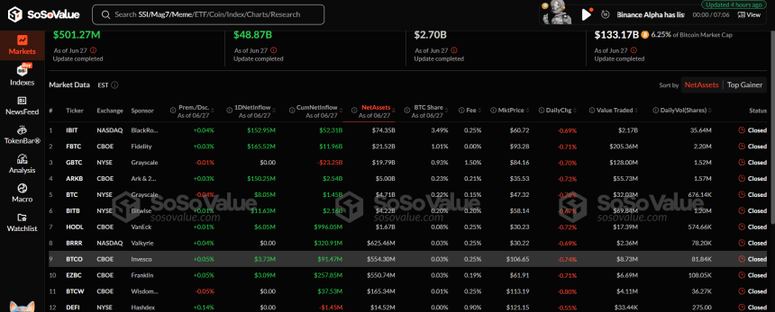 screenshot-53 Bitcoin spot ETFs