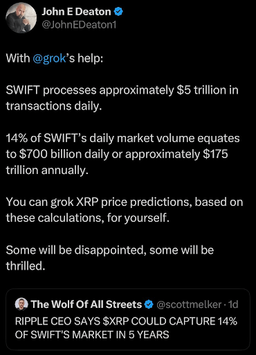 xrp-chart-from-john-deaton Ripple