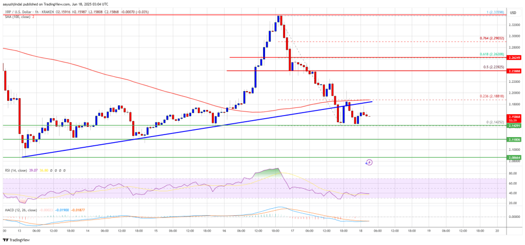 xrp_price_ff6ae8 XRP Price