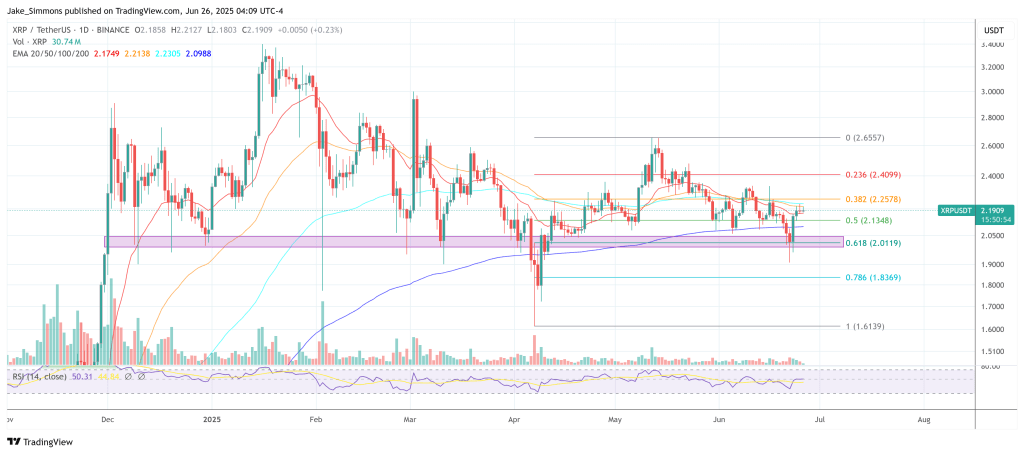 xrpusdt_2025-06-26_10-09-08 XRP price