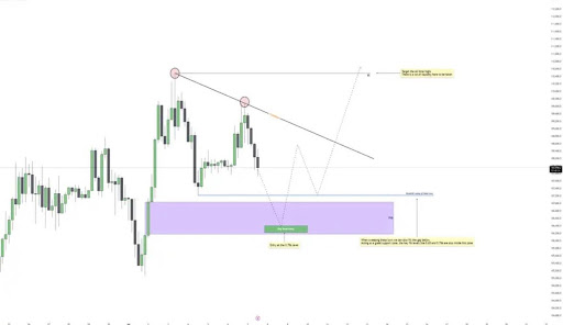 bitcoin-chart-from-tehi-thomas Bitcoin