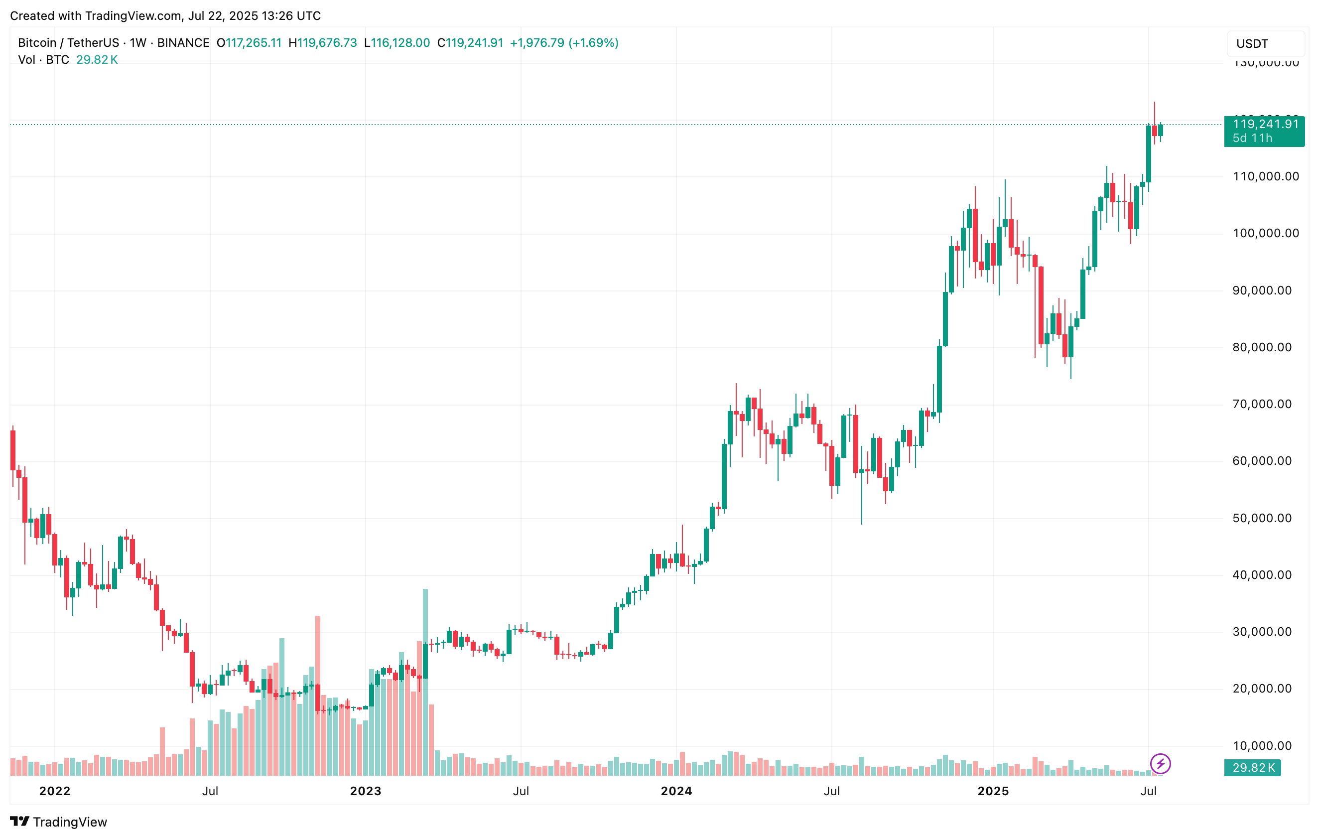 bitcoin_06bcd3 bitcoin