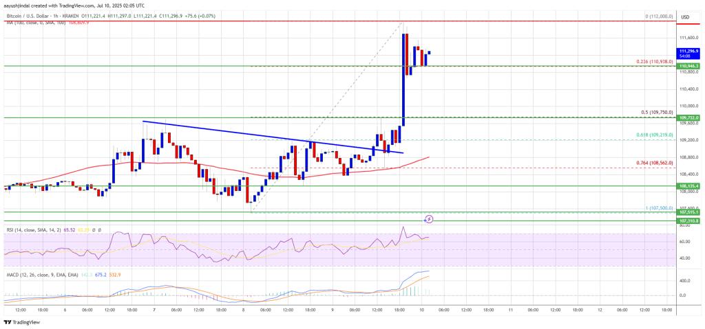 bitcoin_1be6cc Bitcoin Price