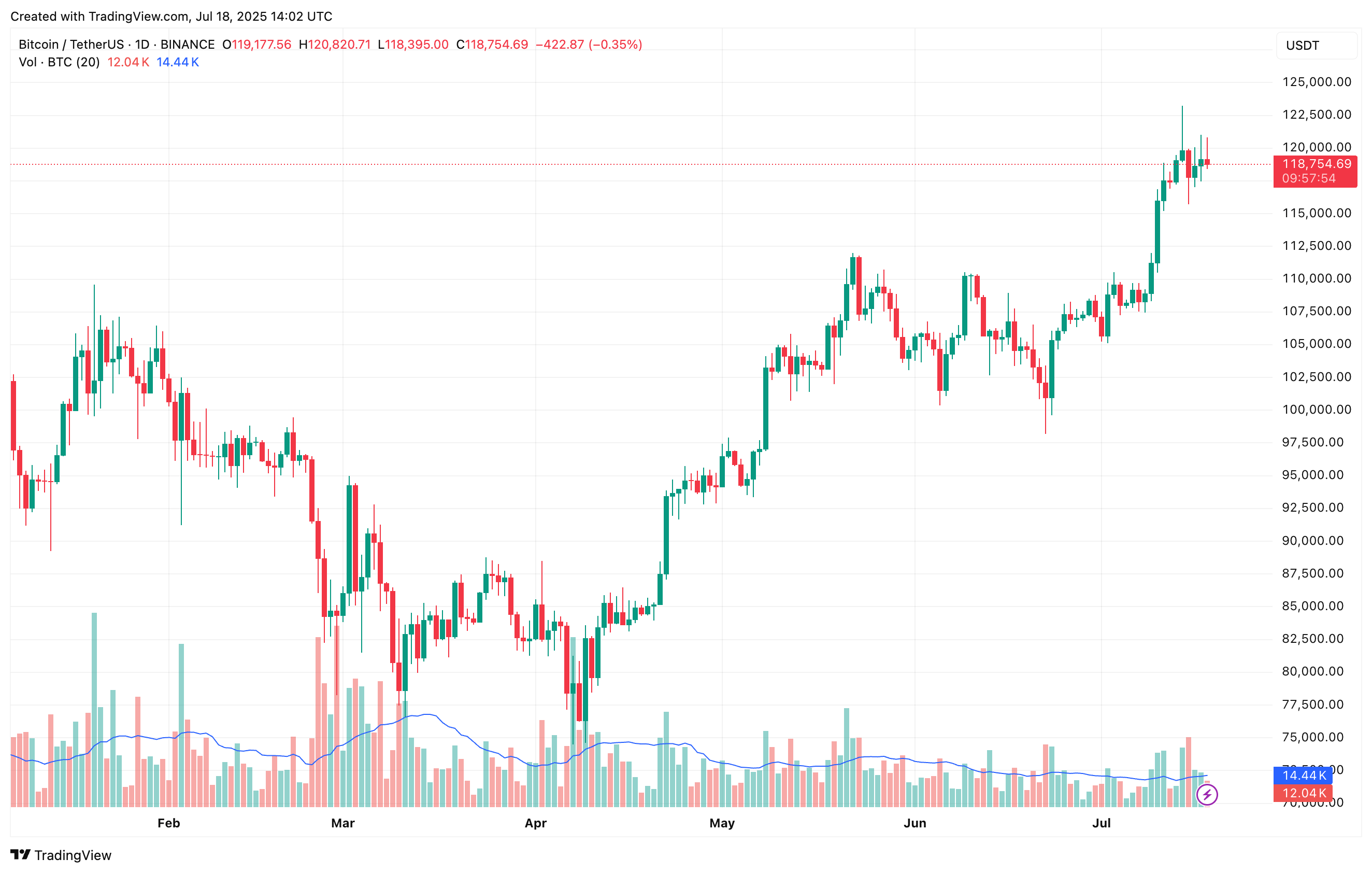bitcoin_461370 bitcoin